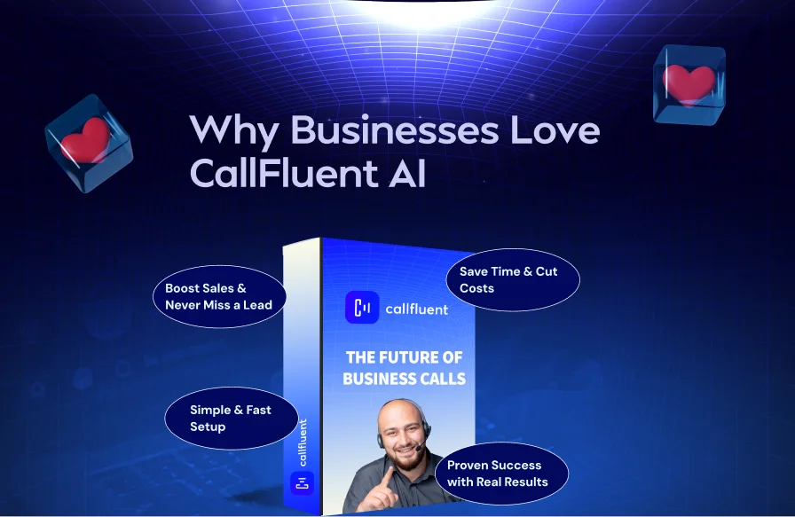 Powerful Features Of AI Callfluent That Drive Results