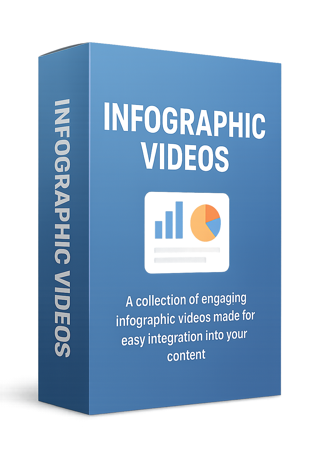 Video Format Infographics Infographic Videos - Buzzsuite